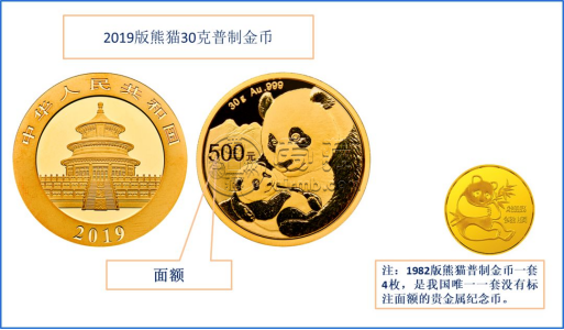 金銀幣回收價(jià)格表2023  金銀幣回收價(jià)格行情