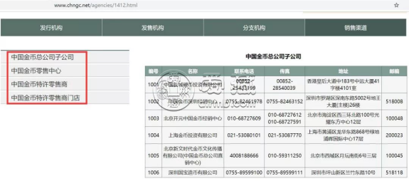 金銀幣回收價(jià)格表2023  金銀幣回收價(jià)格行情