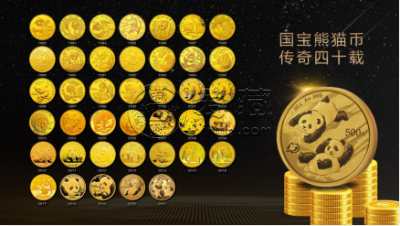 广州熊猫金币回收   熊猫金币回收行情
