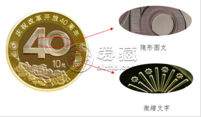 改革开放40年币现在价格