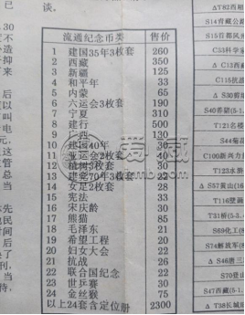1988年建行纪念币的价格   1988年建行纪念币最新价格