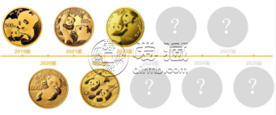 2012年1盎司熊猫金币价格   2012年1盎司熊猫金币最新价格