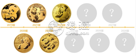 2012年1盎司熊猫金币价格   2012年1盎司熊猫金币最新价格