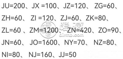 1980年10元钱币最新价格 补号大全及补号价格