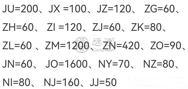 1980年10元錢(qián)幣最新價(jià)格 補(bǔ)號(hào)大全及補(bǔ)號(hào)價(jià)格