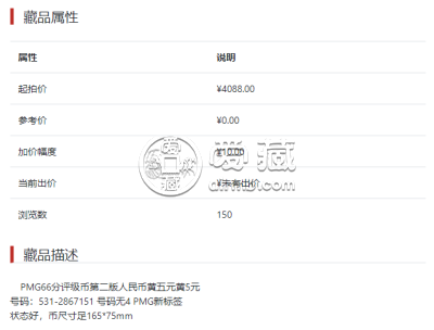 第二版黄五元评级66分价格 第二版黄五元评级币价格