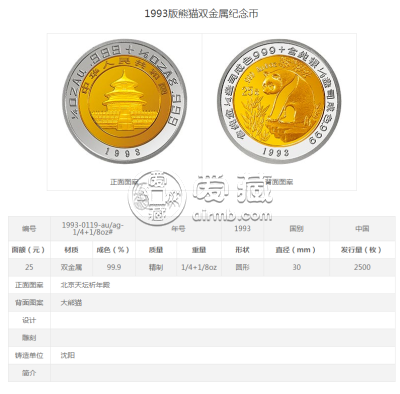 1993版熊猫双金属币最新的回收价格