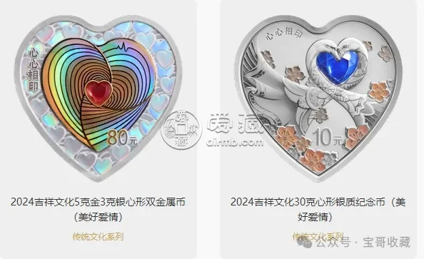 2024年吉祥金銀幣新風(fēng)尚，中國(guó)錢幣評(píng)級(jí)領(lǐng)導(dǎo)者愛藏評(píng)級(jí)匠心護(hù)航，打造無憂收藏體驗(yàn)
