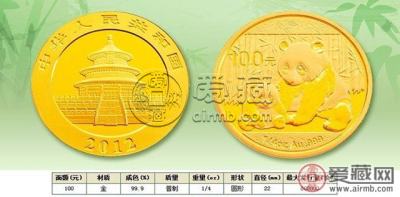 2012熊猫金币价格图片
