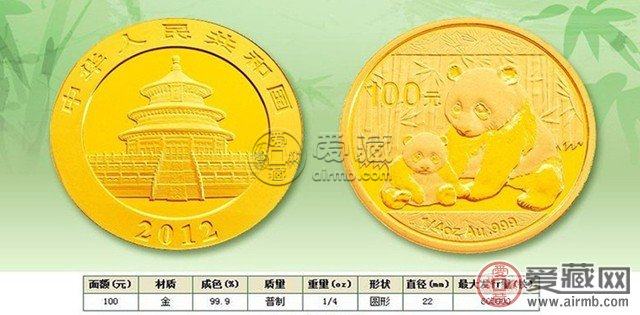 2012熊猫金币价格图片