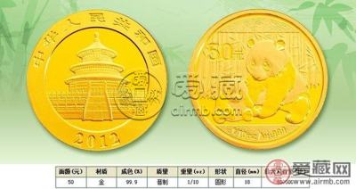 2012熊猫金币价格图片