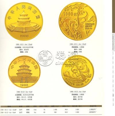 1988年熊猫金币回收价目表   1988年熊猫金币发行量