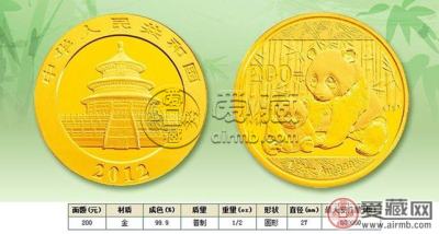 2012熊猫金币价格图片