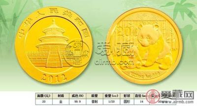 2012熊猫金币价格图片