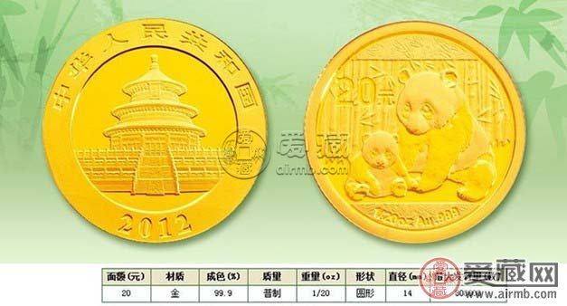 2012熊猫金币价格图片