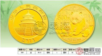 2012熊猫金币价格图片