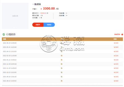 背绿无水印一角市场价  第三套人民背绿水印一角价格