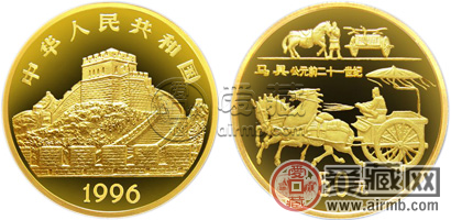 中國古代科技發(fā)明發(fā)現(xiàn)第（5）組金幣：馬具