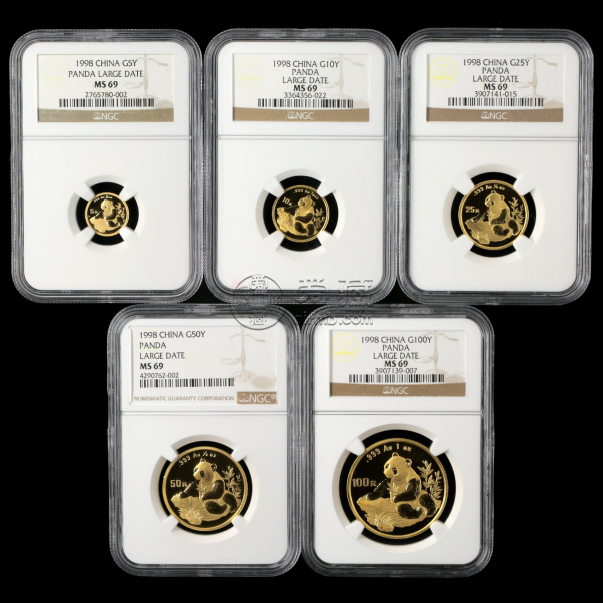 1998年熊貓金幣價(jià)格與收藏價(jià)值