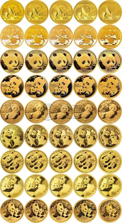 中国金币总公司熊猫金币回收 熊猫金币的收藏价值