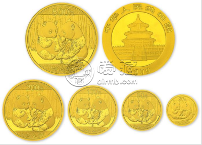 2009年熊猫金币套装现在的市场价  2009年熊猫金币套装价格一览表