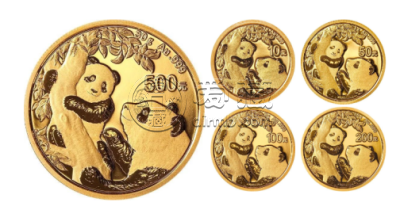 2021年熊猫套装金币价格