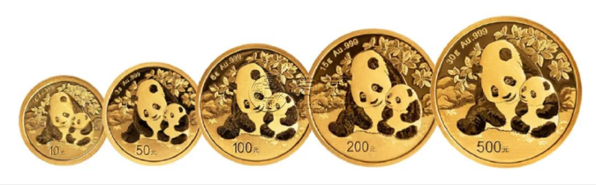 2024年熊貓金幣套裝價格及收藏價值