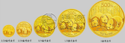 1982至2017熊猫金银币回收价