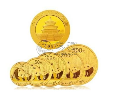 熊猫金币回收价目表2023