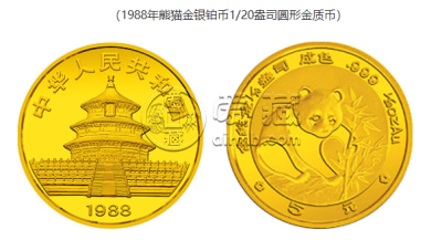 1988年熊猫金币 最新市场价格表