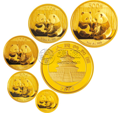 2009年熊猫金银币套装最新行情及图片