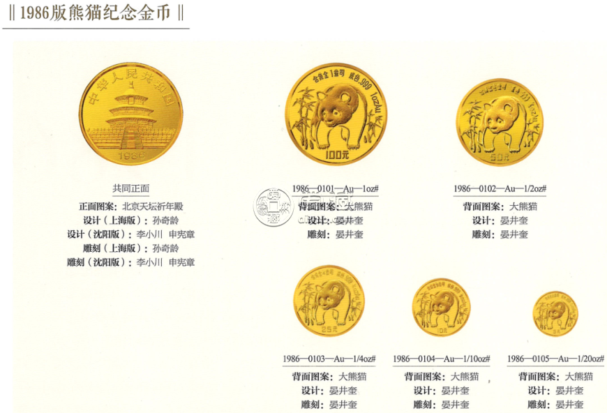 1986年熊猫金币回收价目表    1986年熊猫金币一套