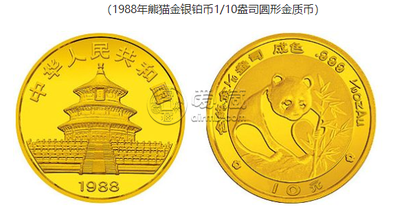 1988年熊貓金幣 最新市場(chǎng)價(jià)格表