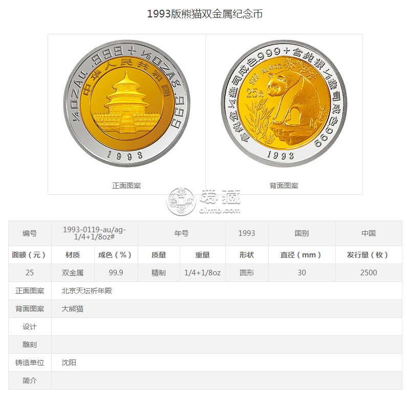 1993版熊貓雙金屬幣最新的回收價格