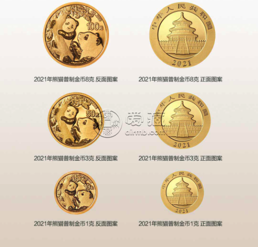 2021年熊猫金币市场价 2021年熊猫金币回收价目表