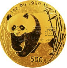 2002年熊猫金币回收价格及影响因素