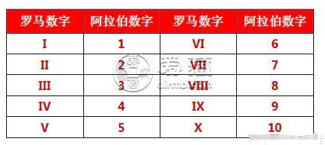 第三套人民币10元大团结价格 65年10元真假辨别图解 第三套人民币10元大团结价格 65年10元真假辨别图解