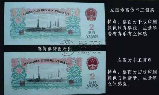 二元车工币最新价格 真假车工贰元实物对比