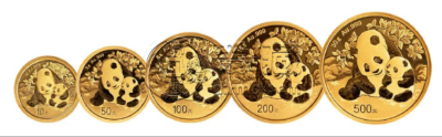 2024年熊猫金币价格 2024年熊猫金币收藏价值
