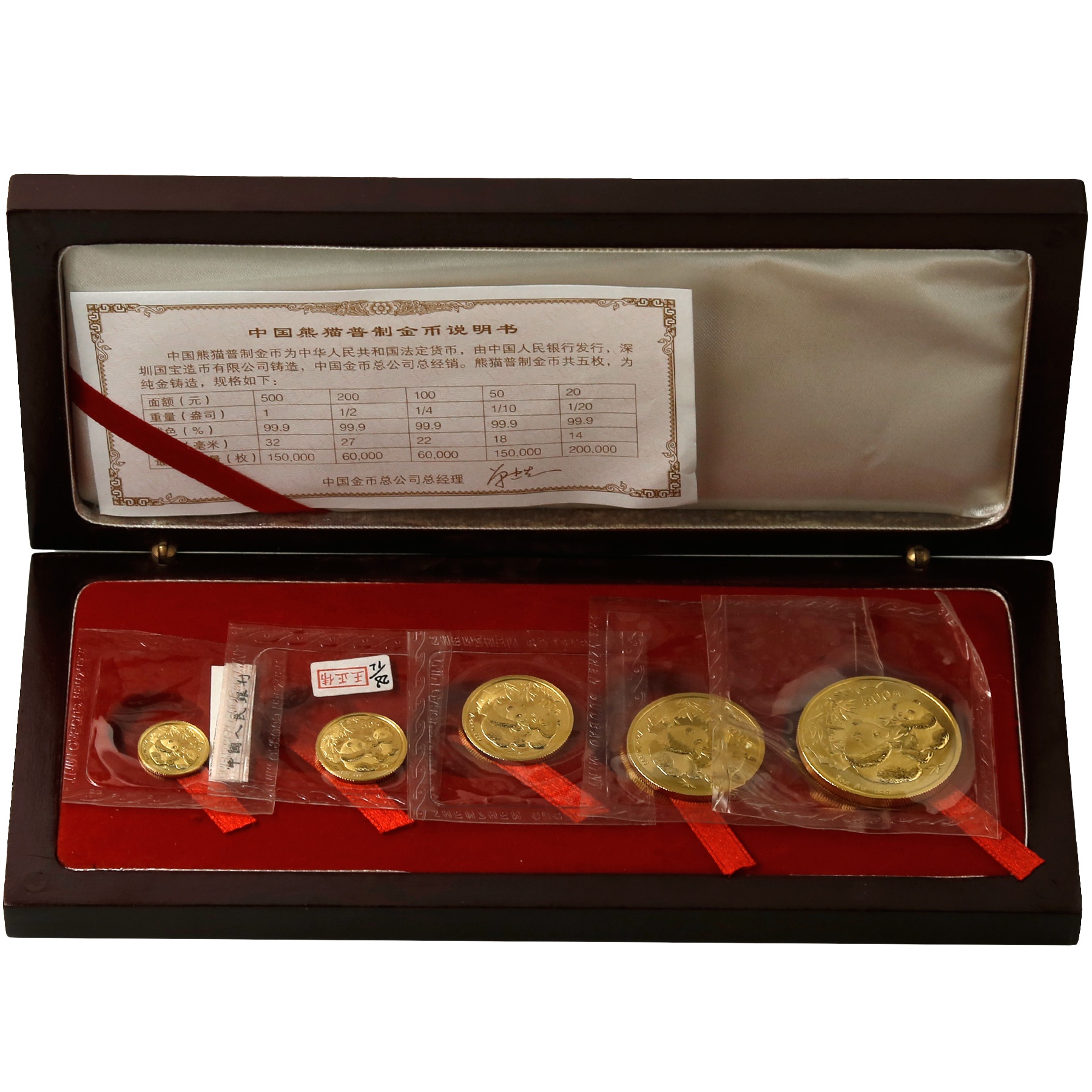 2006年熊猫金币回收价格 2006年熊猫金币值多少