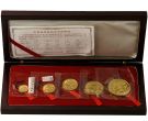 2006年熊猫金币回收价格 2006年熊猫金币值多少