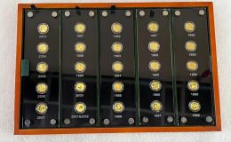 文山州熊猫金币价格 文山州熊猫金币回收渠道