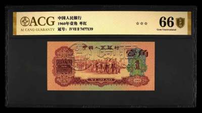纸币评级行业到了十字路口！