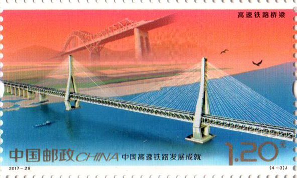 中国高速铁路发展成就纪念邮票发行背景