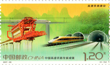 中国高速铁路发展成就纪念邮票发行背景