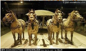 車駕與騎乘---古代交通運(yùn)輸和軍事戰(zhàn)爭(zhēng)中的馬