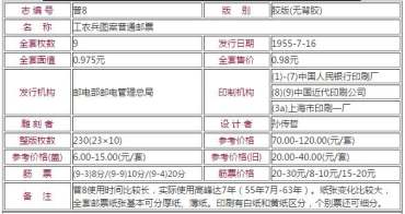 我国历史上发行的面值最小的普通邮票