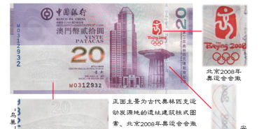 香港澳门奥运纪念钞 四连体套装