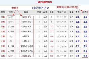 邮票价格查询功能升级啦，更懂您！