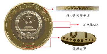高铁纪念币9月3日发行，发行量2亿枚，你预约吗？